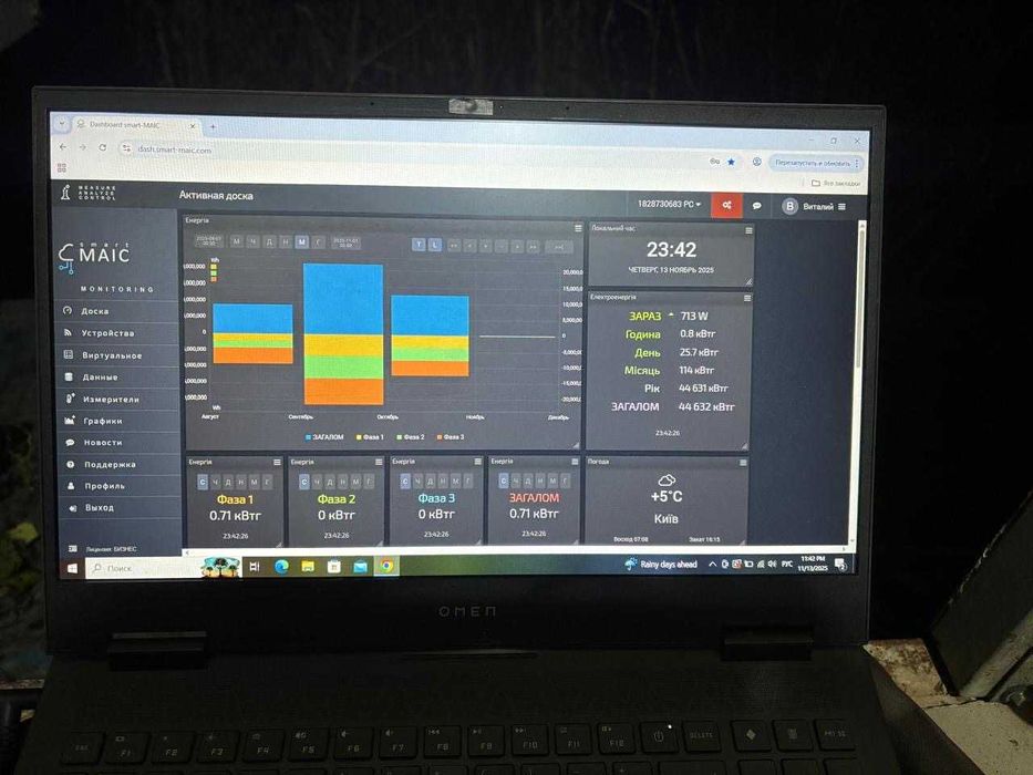 Установка солнечных станций