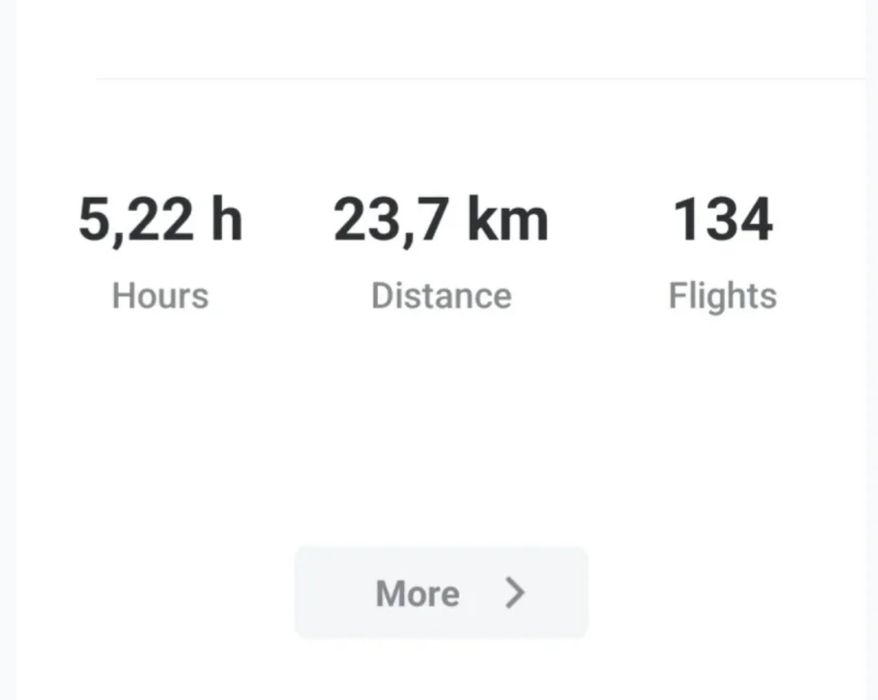 DJI Neo Pack Completo