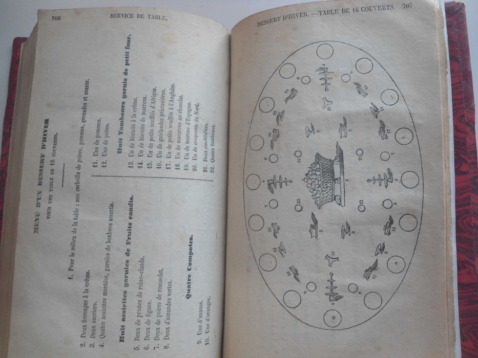 Le Cuisinier Imperial de Viart, Fouret et Delain  (1870)