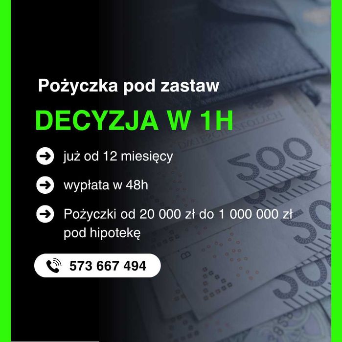 Szybka pożyczka hipoteczna – gotówka w 48h, bez BIK i banków