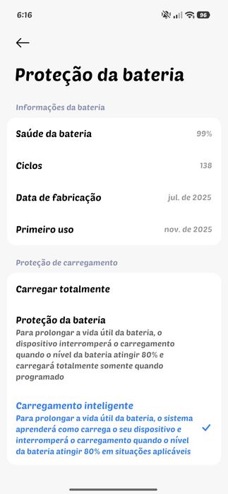 Xiaomi 15T Pro 256gb como novo