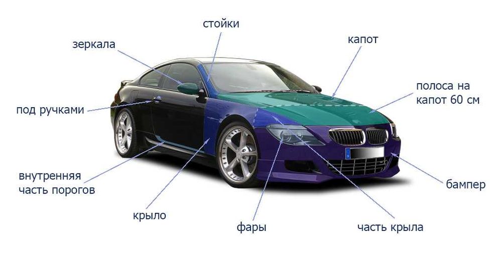 Суперцена на оклейку авто антигравийной пленкой. Харьков.