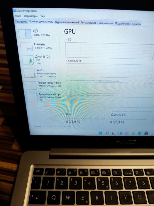 Ігровий ноутбук Asus UX310U/Nvidia GeForce 940MX