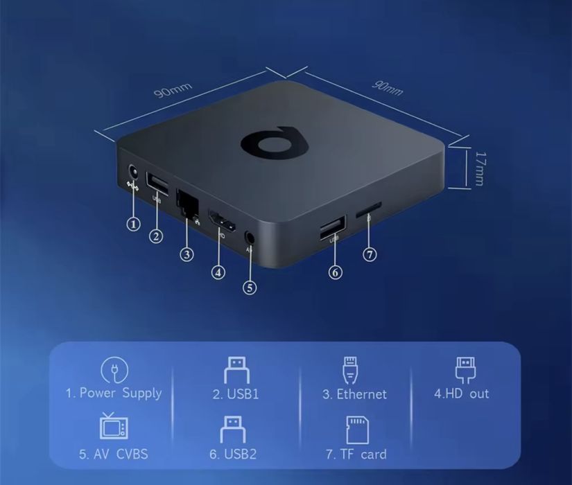 Приставка НОВАЯ ТВ 4/32 ! Android 14 Голосовой пульт