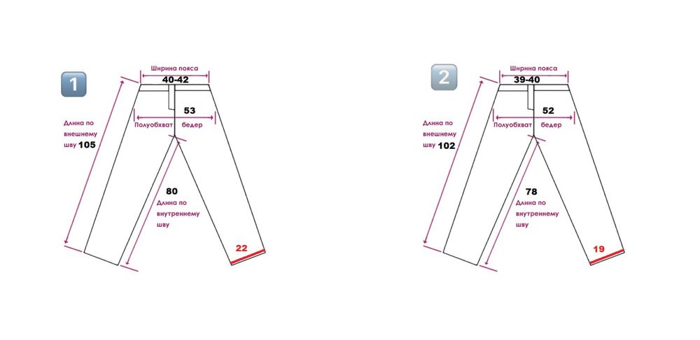 Штаны брюки трансформеры Jack Wolfskin Mammut Zip Off Pants size S, M