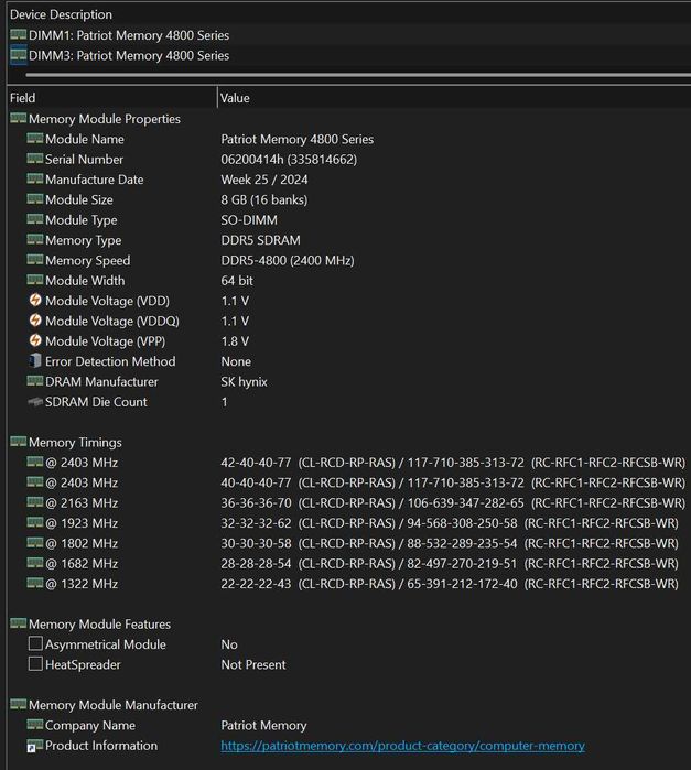 Оперативна пам'ять Patriot SO-DIMM DDR5 4800MHz 16GB Kit 2x8GB