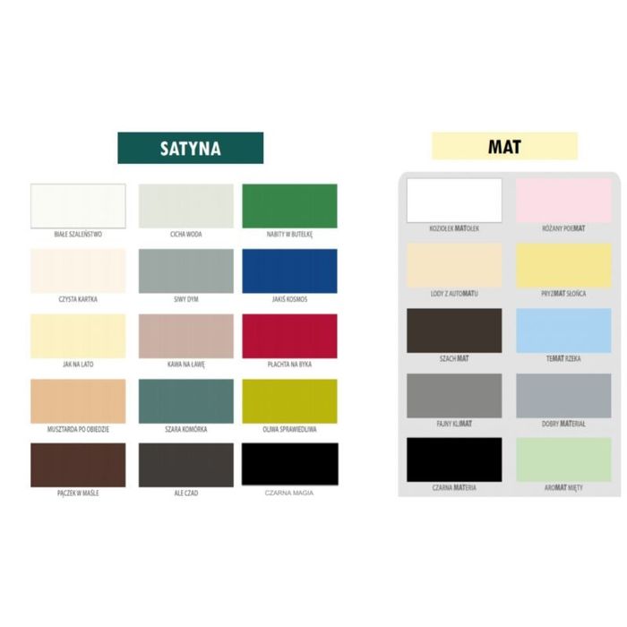 Dekoral Emalia Szybkoschnąca Siwy Dym 0,5L