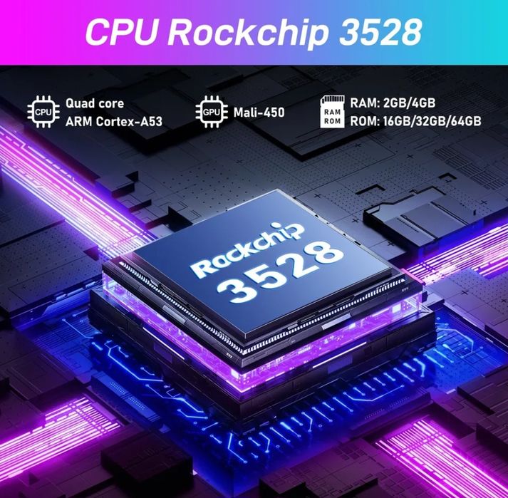 Box Android IPTV 2GB - 16GB