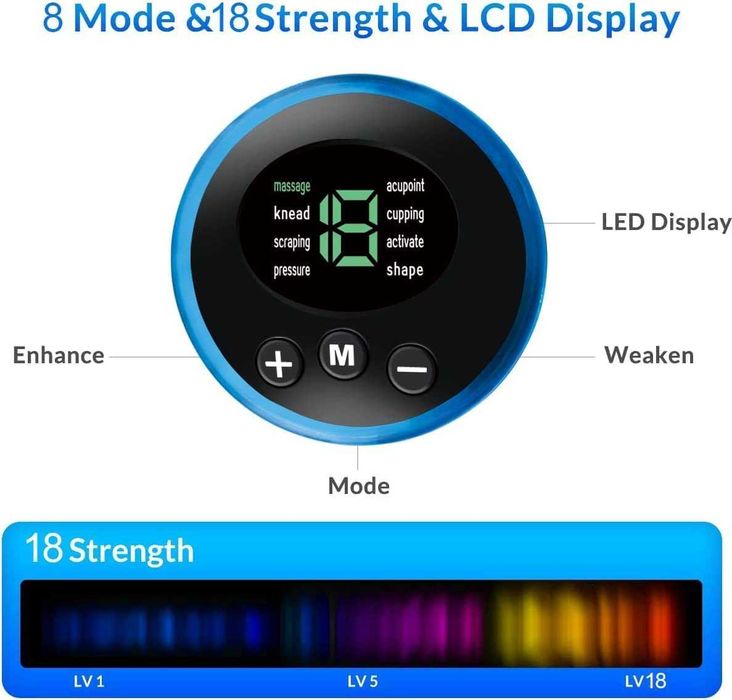 Eletroestimulador muscular, 6 modos, 9 níveis diferentes, novo