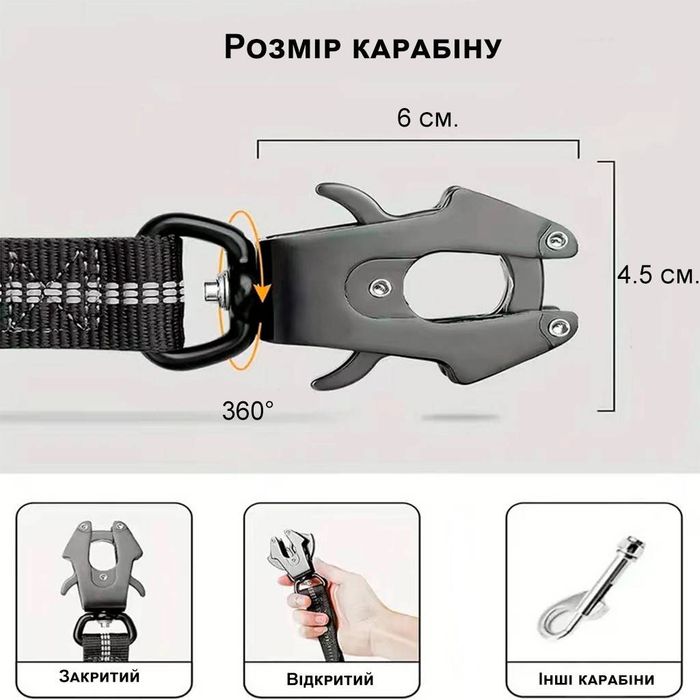 Повідець для собак