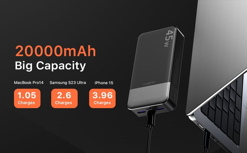 Powerbank 20000mAh 45W carregamento rápido iPhone Samsung 
Disponível em varias cores.

Peça já o seu.
