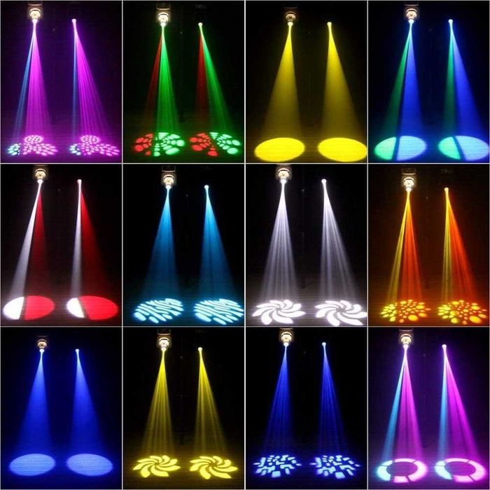 Moving Head Light  Mini