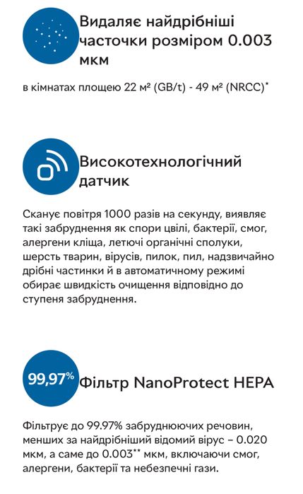 Очищувач повітря Philips ACO850