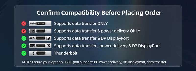 Usb-c адаптер для ноутбуків 12-1 Cabletime: DP, usb-a, sd-tf, usb- pd port, ethernet, 3.5mm