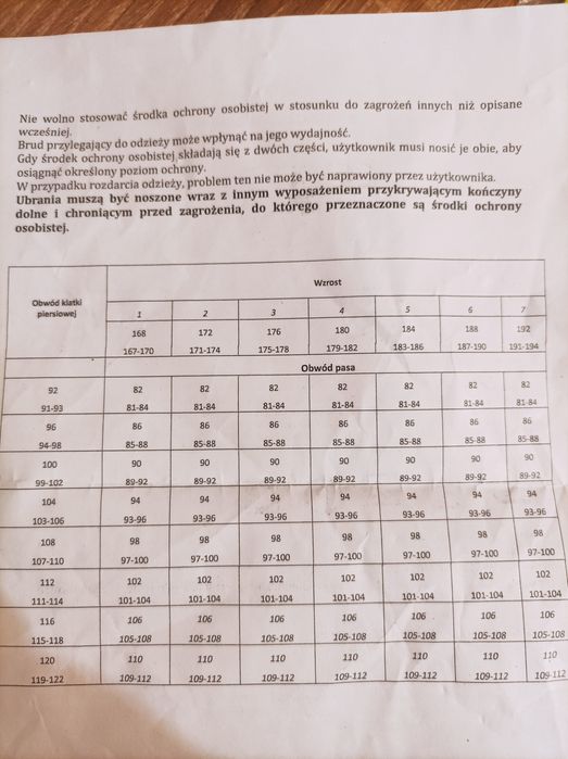 Nomex Syriusz Premium
