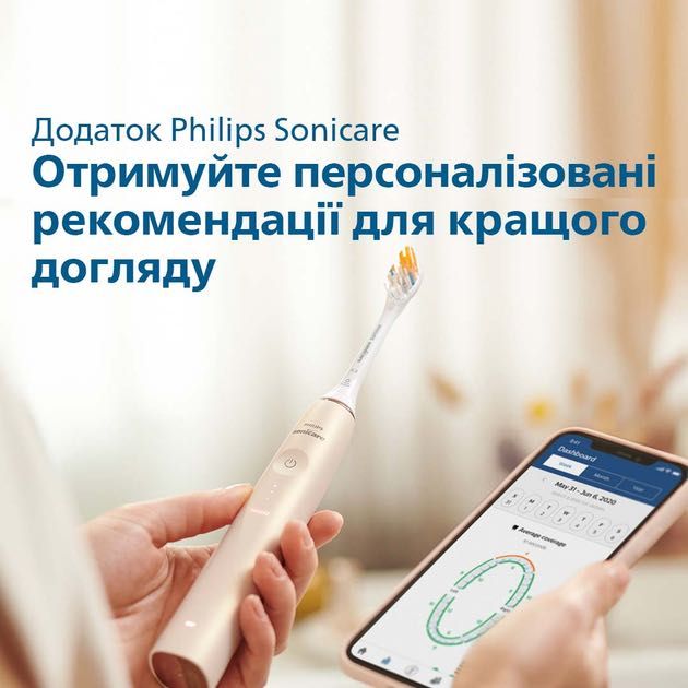 Електрична зубна щітка Philips Sonicare 9900 Prestige HX9992/11 НОВІ.