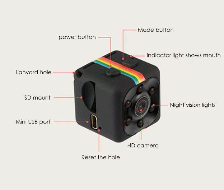 Micro câmara espião full hd 12mp64584327661441120