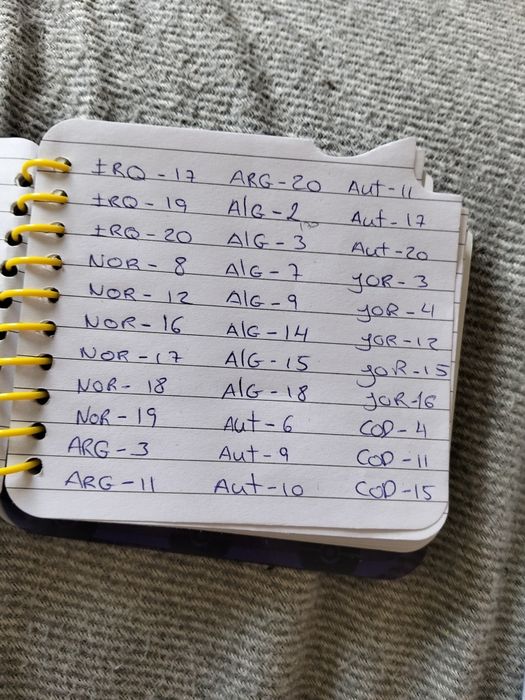 Tenho para troca vários cromos FIFA word 2026