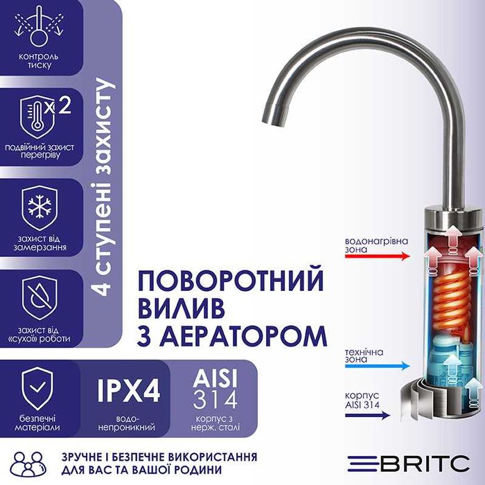 Готове рішення для дачі: водонагрівач з дисплеєм, 3кВт + шланг+дозатор