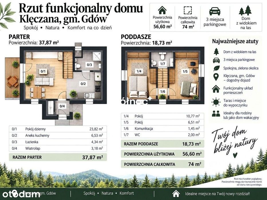 Dom z widokiem na las / Klęczana, gm. Gdów / 74 m²