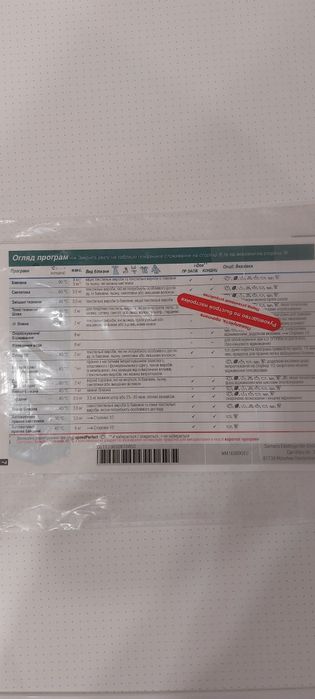Стиральная машина Siemens IQ700. Официальная. Срочно