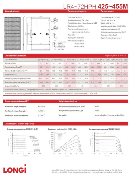Panele fotowoltaiczne Longi 450W - 215 zł brutto - Fotowoltaika Magika