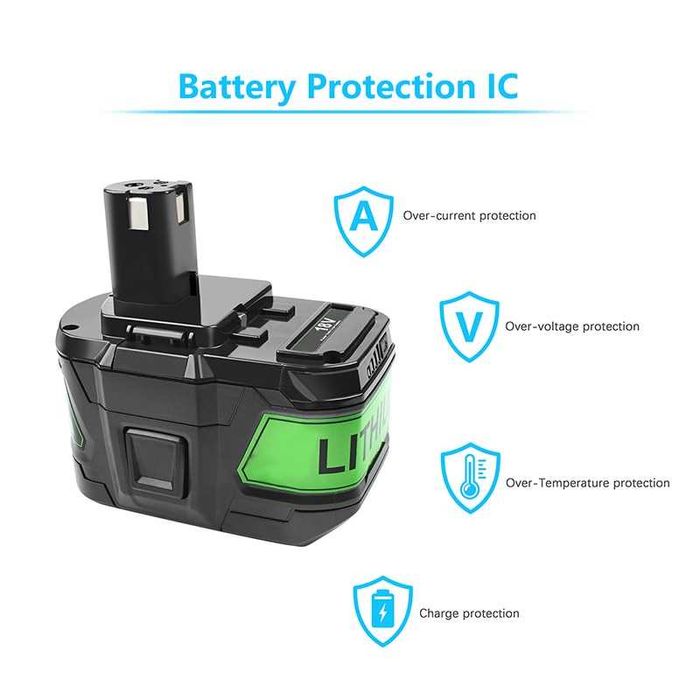 Akumulator RYOBI 18V 9Ah ZAMIENNIK + szybka ŁADOWARKA RYOBI - zestaw