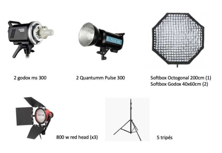 Conjunto para estúdio de fotografia