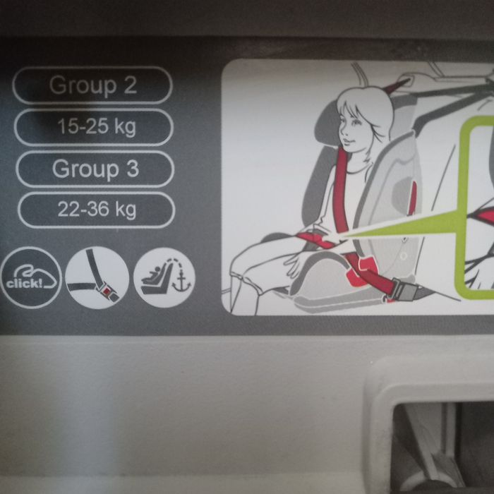 Автокрісло Britax Romer 15-36 кг