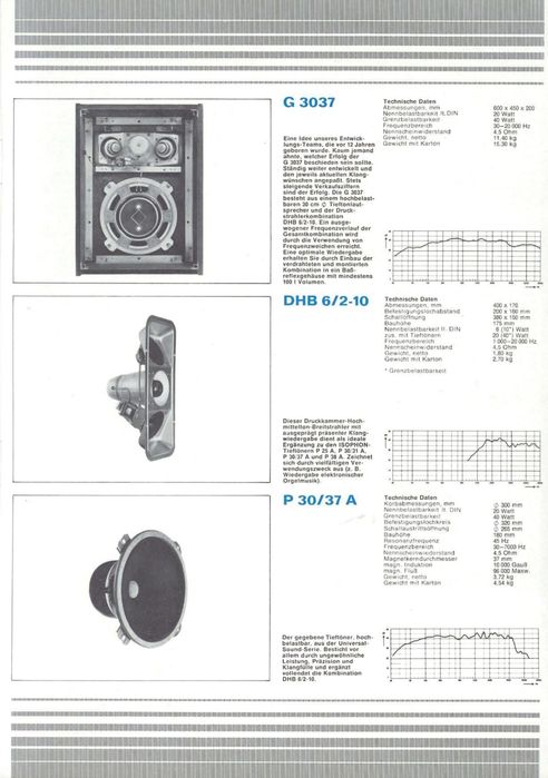 Zestaw kolumn stereo Isophon K3031 replika