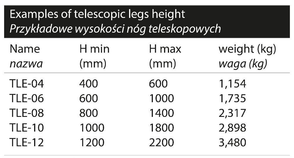 Noga teleskopowa 60x60x2, 60-100 cm ALUSTAGE TLE-06 do podestu