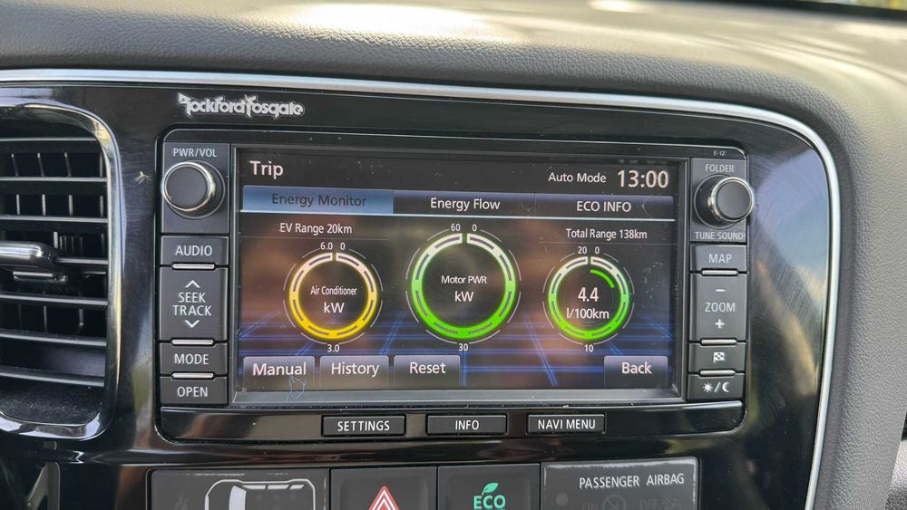 Mitsubishi Outlander PHEV Hibrido Plug-in