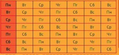 Комплект для жіночого комфорту Я+П/ 2 уп. / нові / до 04.2026