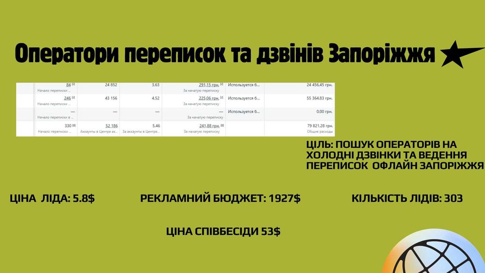 ИЩЕШЬ СОТRУДНUKОВ? ТРАФИК ИНСТАГРАМ, ФБ, ТЕЛЕГРАМ