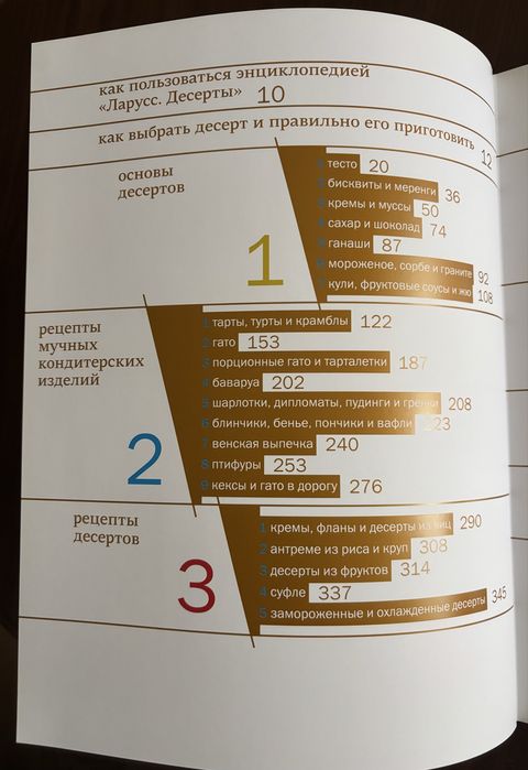 Пьер Эрме Ларусс Десерты