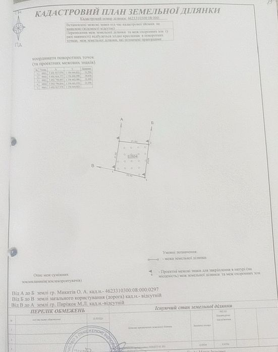 Ділянка під садівництво