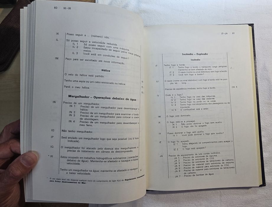 Código Internacional de Sinais 1983
