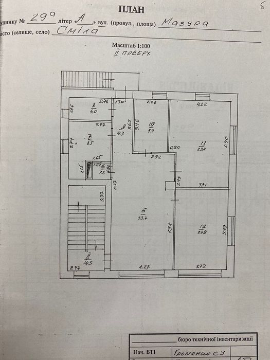 Продається комерційна нерухомість в м.Сміла