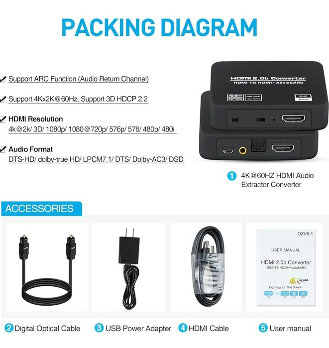 Konwerter ekstraktor audio adapter 4k
