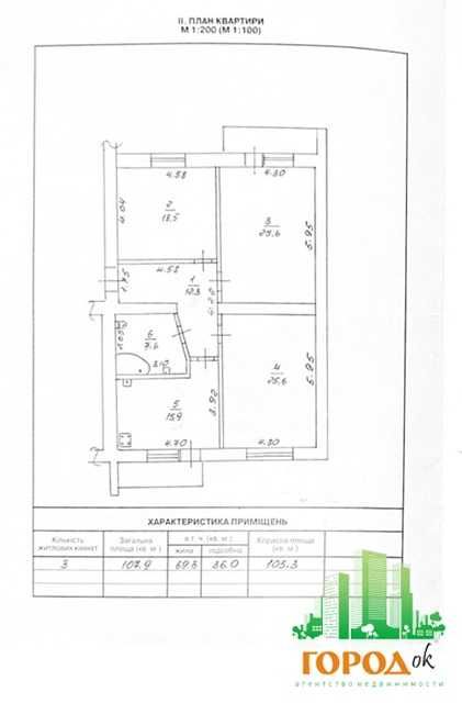 Продаж трикімнатної квартири вул.Праведниці Шулежко - вул.Гоголя