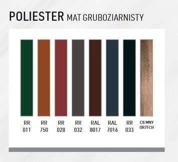 Panel dachowy "NA RĄBEK"  "Blachy Pruszyński"  [dostawa z HDS]