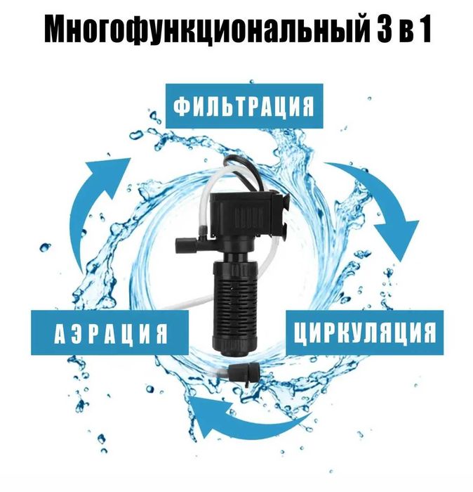 Мініфільтр Jeneca IPF-408, 200 л/год, 3-в-1 для акваріуму