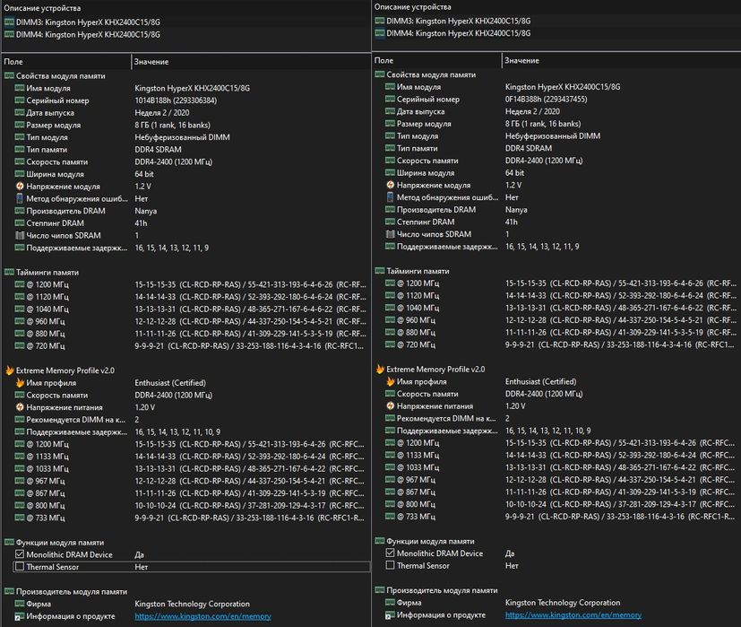 Kingston DDR4 16GB (2X8GB) 2400Mhz HyperX FURY (HX424C15FB3K2/16)