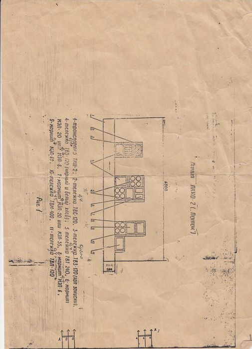 Лінія роздачі(самообслуговування)в комп. марміти, візки, транспортери