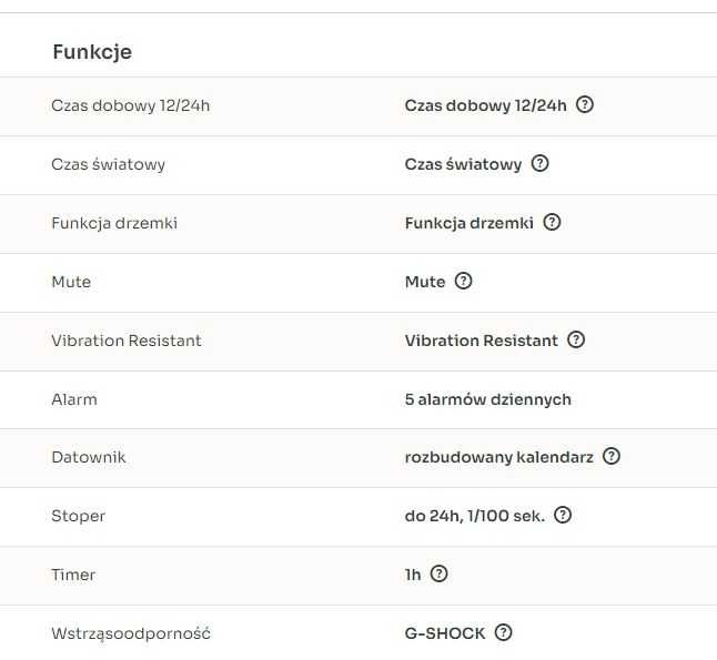 Zegarek męski G-SHOCK Casio Eric Haze limitowana edycja GA-700EH 2017