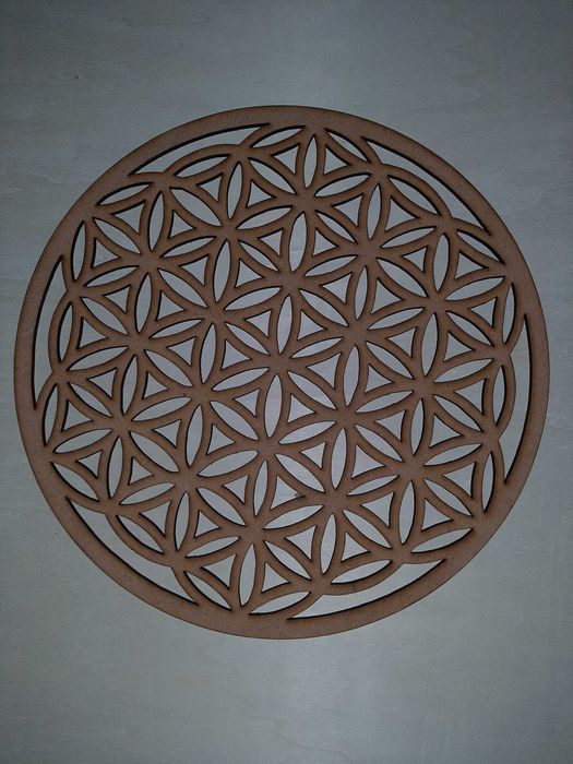 Mandalas, chakras, árvore da vida