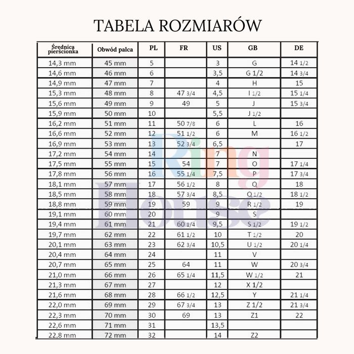 Pierścionek srebrny z naturalnym oliwinem