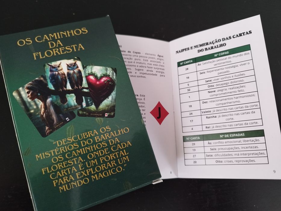 Os Caminhos da Floresta, Baralho Cigano Lenormand