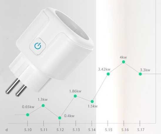 Gniazdko wtyczka SMART WiFi -aplikacja TUYA- zdalne sterowanie - 8szt