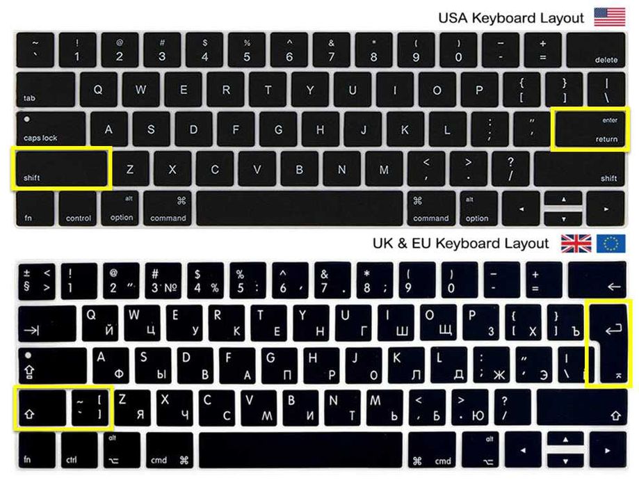 Кнопки (клавиши) клавиатуры MacBook 13", 15" A1932,A1989,A1990,A2159
